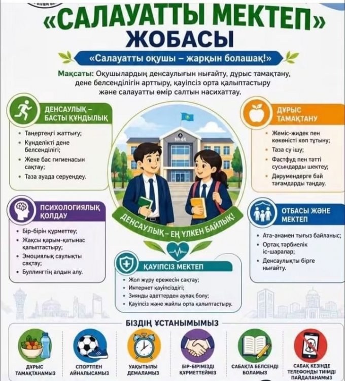 «САЛАМАТТЫ МЕКТЕП» ЖОБАСЫ