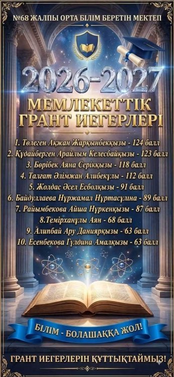 ҚҰТТЫҚТАЙМЫЗ! 🎓✨
